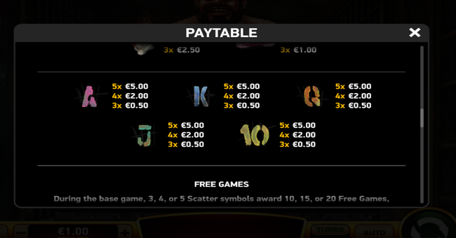 mad hit slippery soap paytable 1 paytable