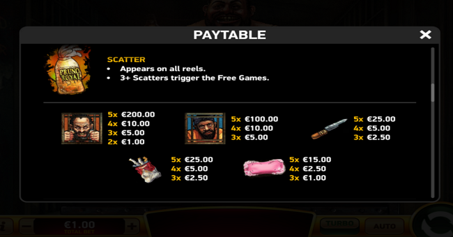 mad hit slippery soap paytable 2 paytable