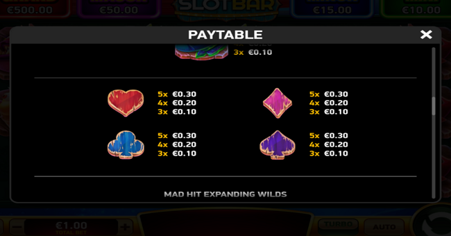 mad hit slotbar paytable 2 paytable