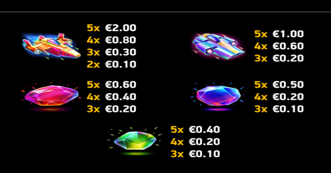 mad hit supernova paytable 1 paytable