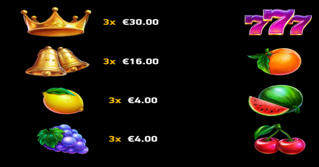 mad hit vegas diamonds paytable 1 paytable