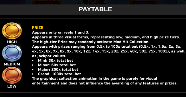 mad hit vegas paytable paytable