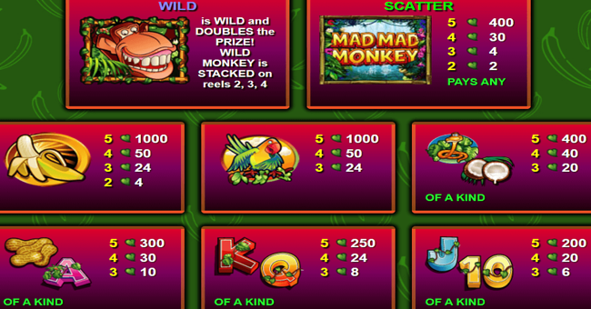 mad mad monkey paytable paytable