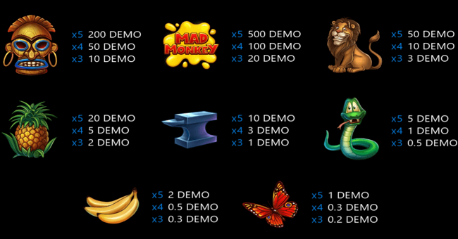 mad monkey paytable paytable