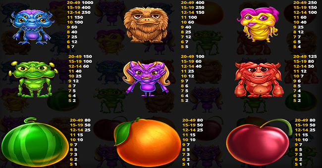 mad monsters paytable paytable