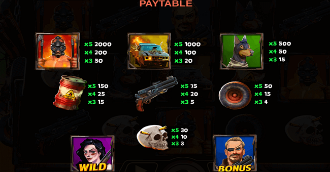 mad road paytable paytable
