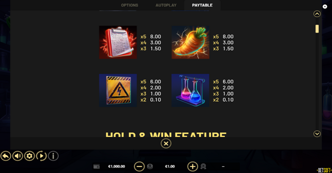 mad scientist breaking beakers hold and win paytable 2 paytable