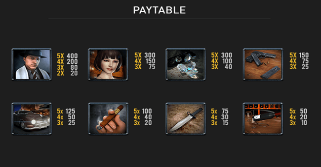 mafia paytable paytable