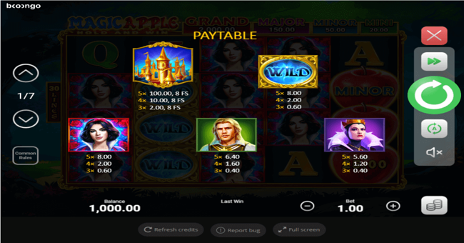 magic apple paytable paytable