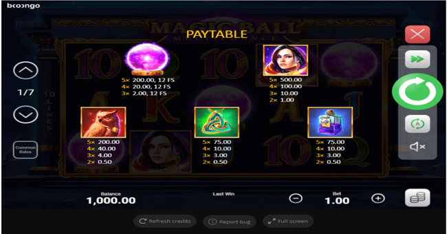 magic ball multichance paytable paytable