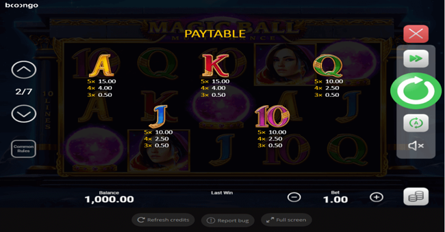 magic ball multichance paytable2 paytable