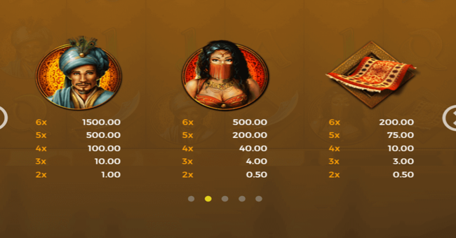 magic book 6 paytable paytable