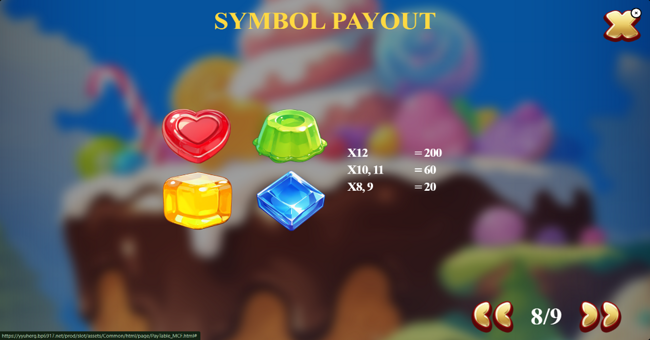 magic candy factory paytable 2 paytable