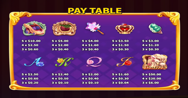 magic carousel paytable1 paytable