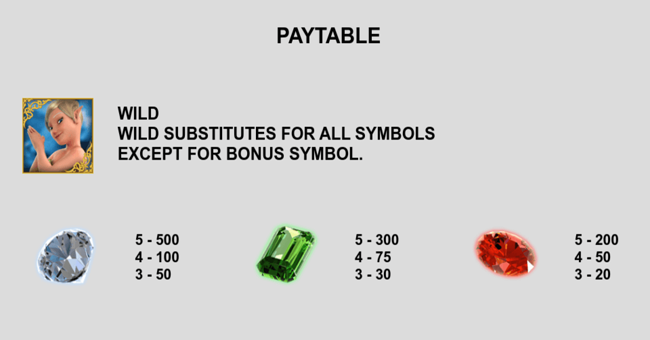 magic gems paytable paytable