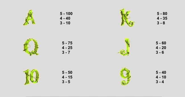 magic gems paytable2 paytable