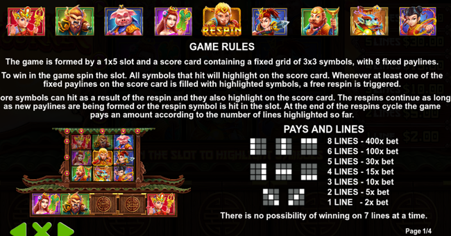 magic journey paytable paytable