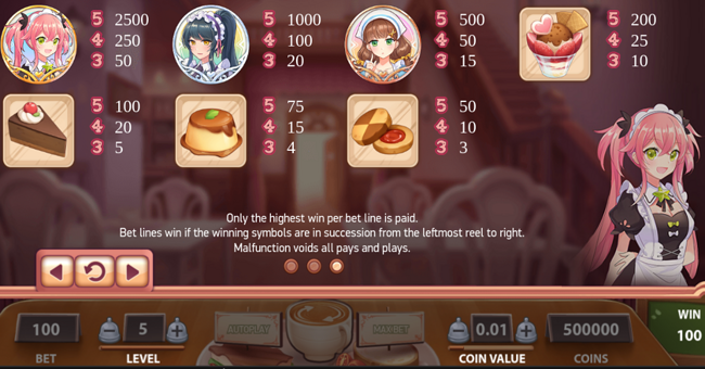 magic maid cafe paytablev2 paytable