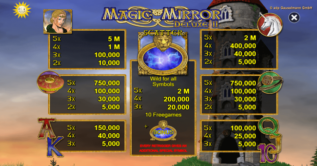 magic mirror deluxe 2 hd paytable paytable