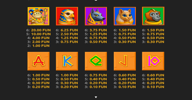 magic mummy megaways paytable paytable