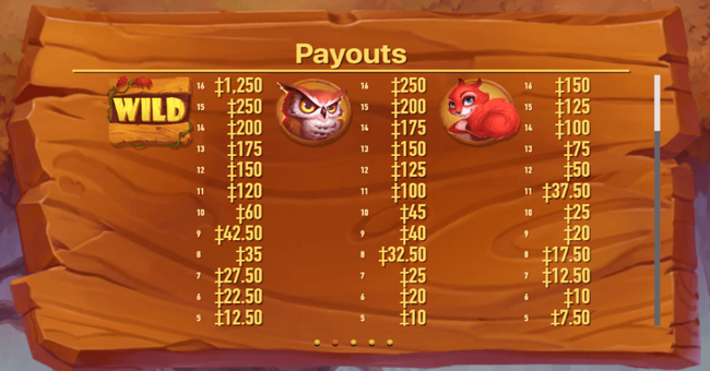 magic oak paytable 1 paytable