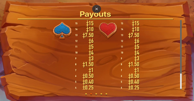magic oak paytable 4 paytable