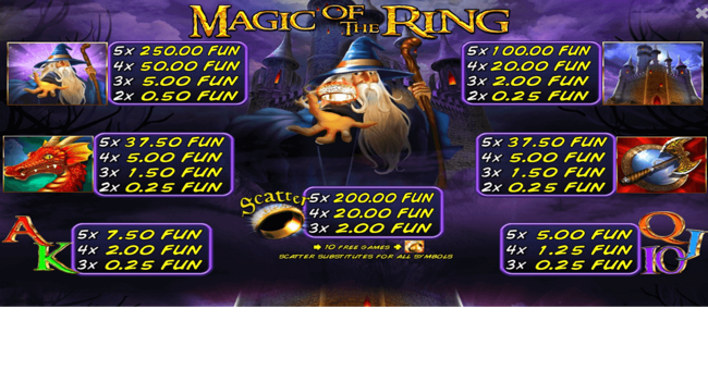 magic of the ring paytable paytable
