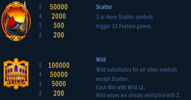 magic of venice paytable 1 paytable