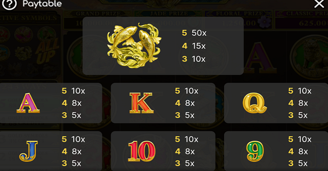 magic pearl paytable 3 paytable