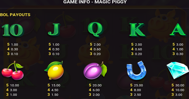 magic piggy paytable 2 paytable