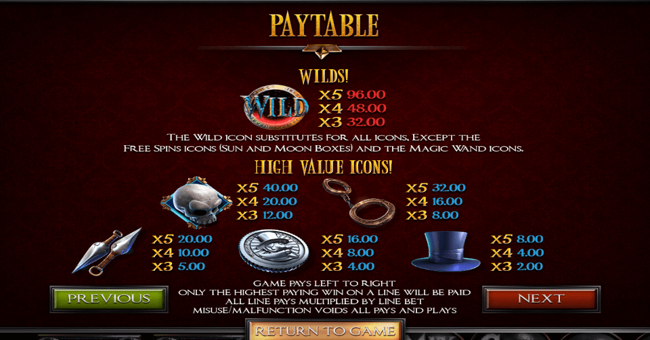 magic shoppe 1 paytable