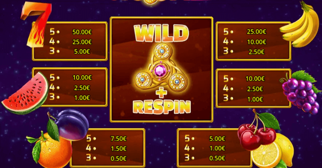 magic spinners paytable paytable