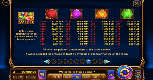 magic spins paytable 1 paytable