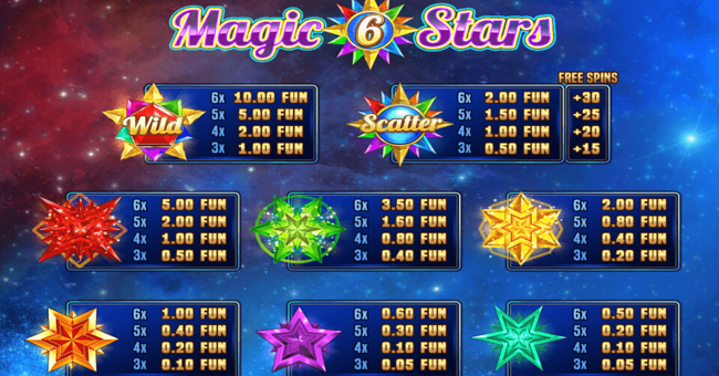magic stars six paytable paytable