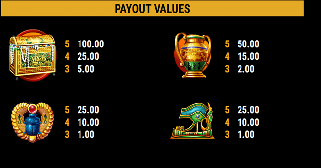 magic stone paytable paytable