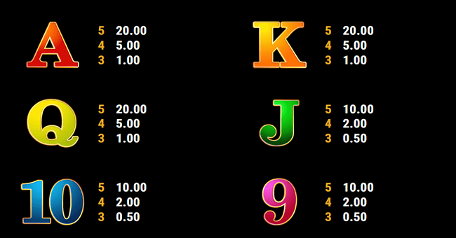 magic stone paytable2 paytable