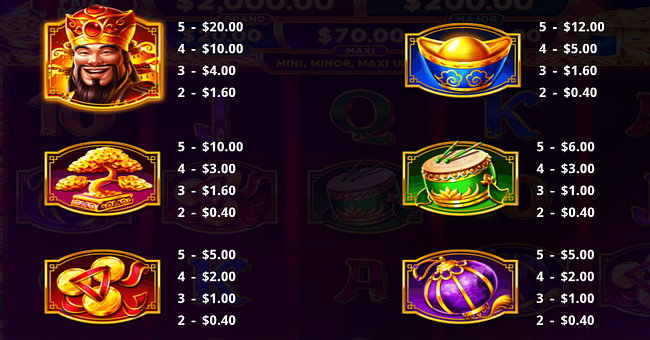 magic treasures gold emperor paytable 1 paytable