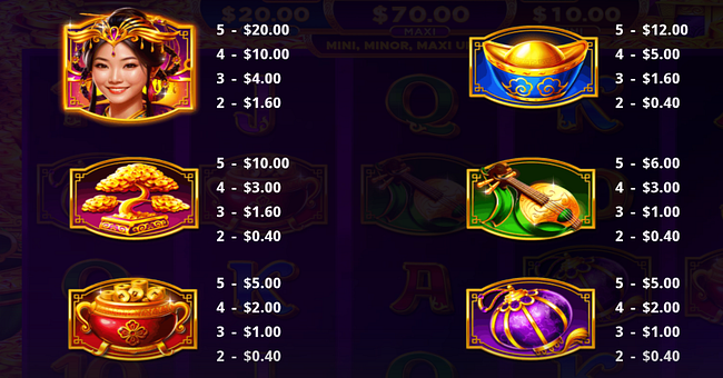magic treasures gold empress paytable 1 paytable