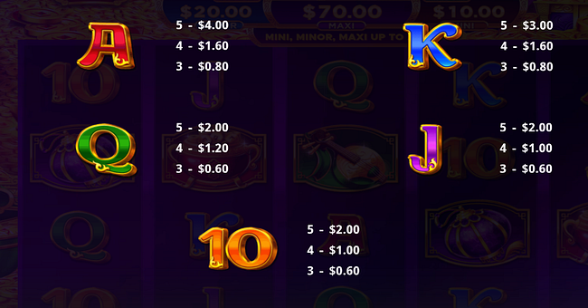 magic treasures gold empress paytable 2 paytable