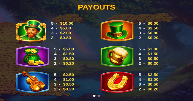 magic treasures gold enchanted shamrock paytable 1 paytable