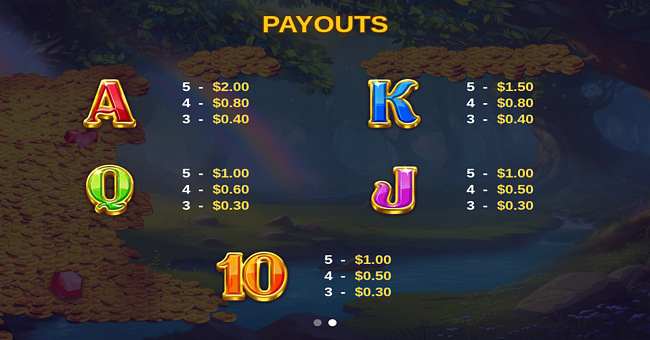 magic treasures gold enchanted shamrock paytable 2 paytable