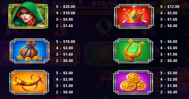 magic treasures gold rogue paytable 1 paytable