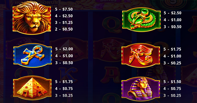 magic treasures hold and win lion paytable 1 paytable