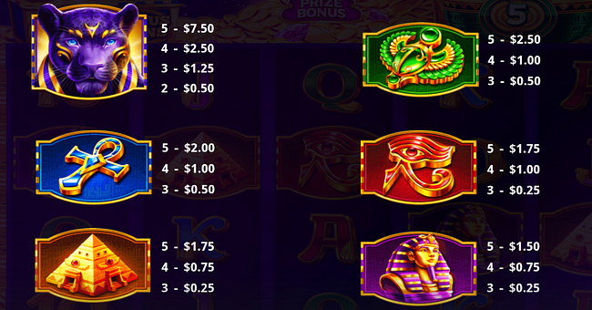 magic treasures hold and win panther paytable 1 paytable