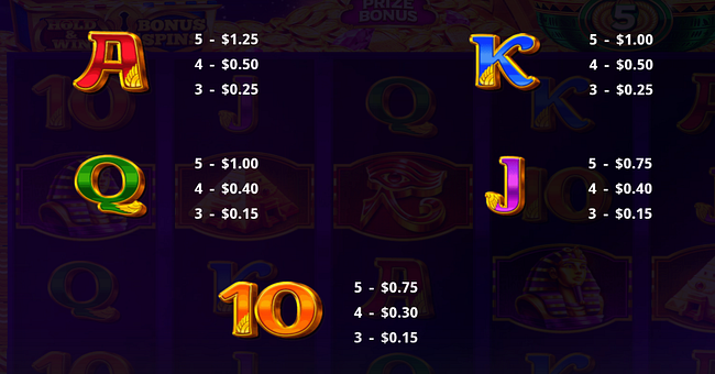 magic treasures hold and win panther paytable 2 paytable