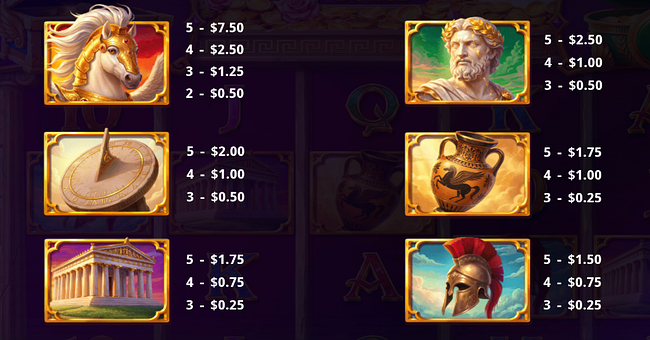 magic treasures hold and win pegasus paytable 1 paytable