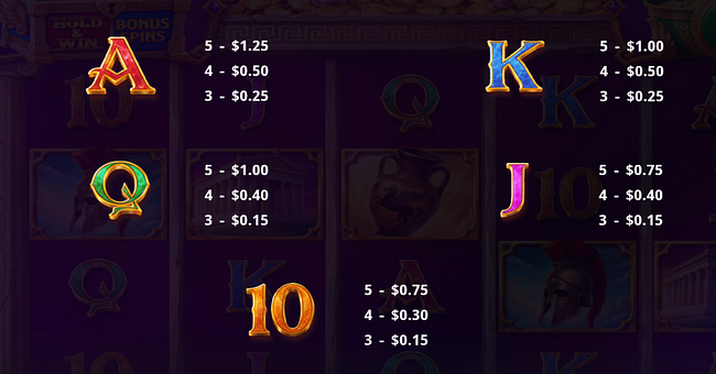magic treasures hold and win pegasus paytable 2 paytable
