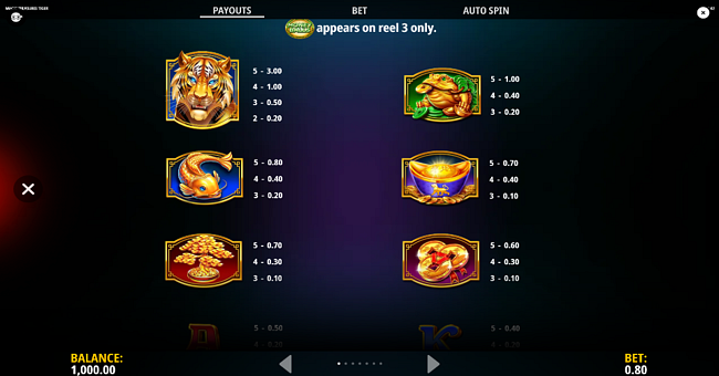 magic treasures tiger paytable 1 paytable