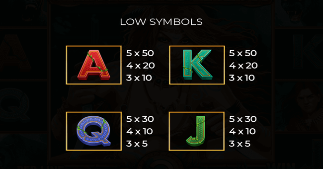 magical amazon paytable 2 paytable