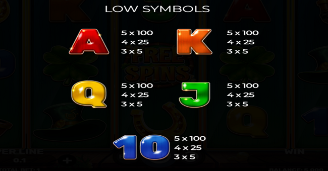 magical leprechaun paytable 2 paytable